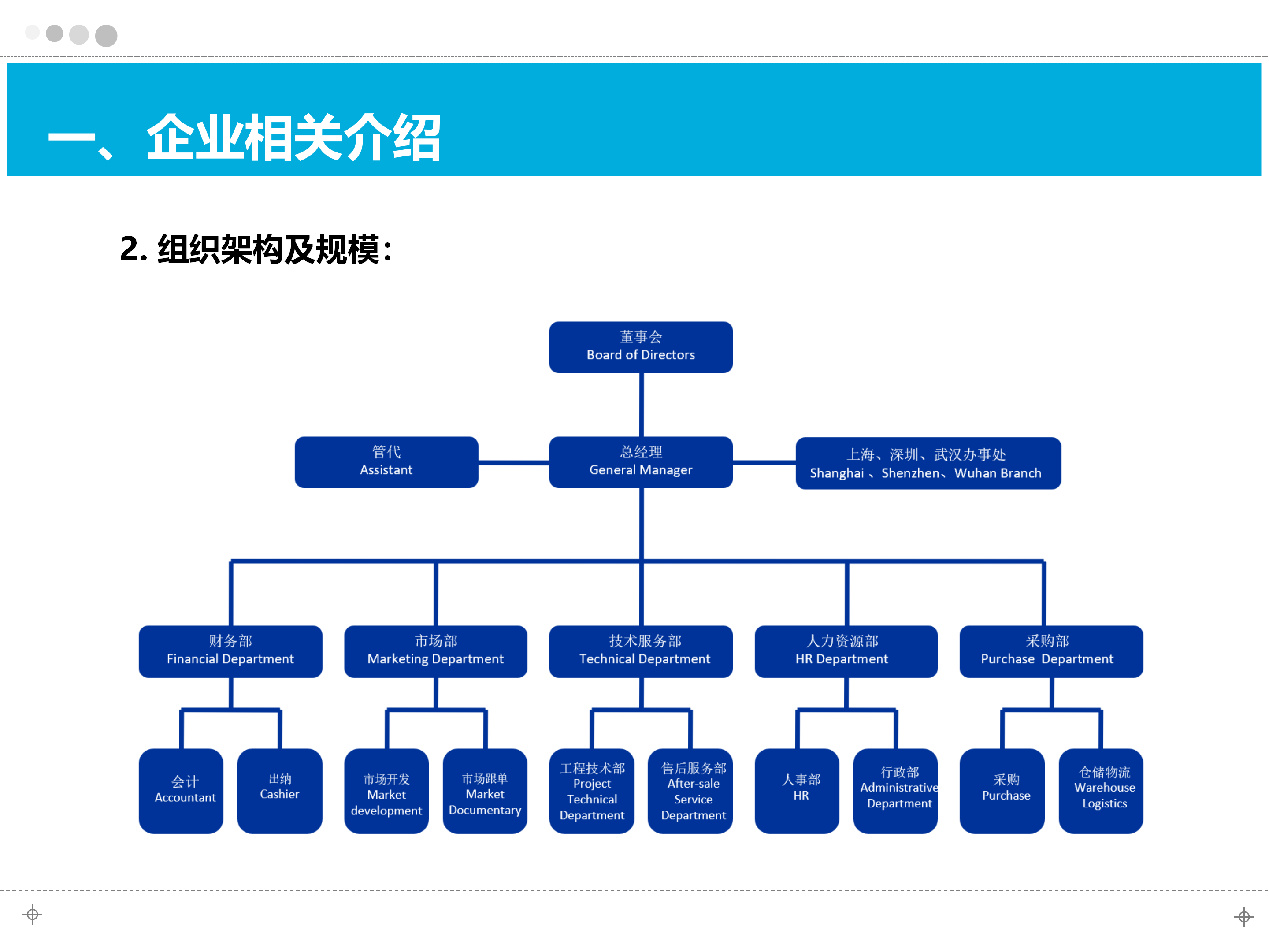 阜新消防气密测试